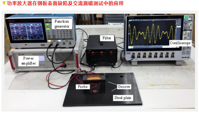 【案例集锦】功率放大器在电磁测试研究中的应用