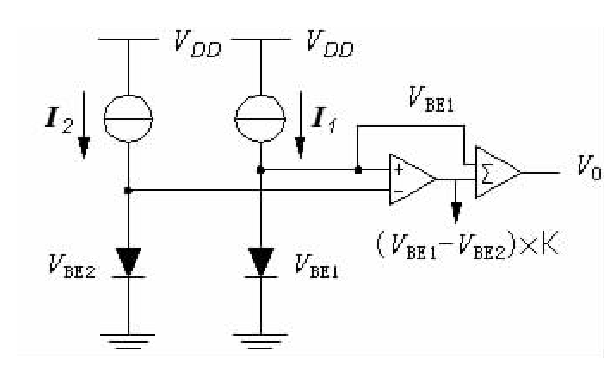 高精度基准电压源原理