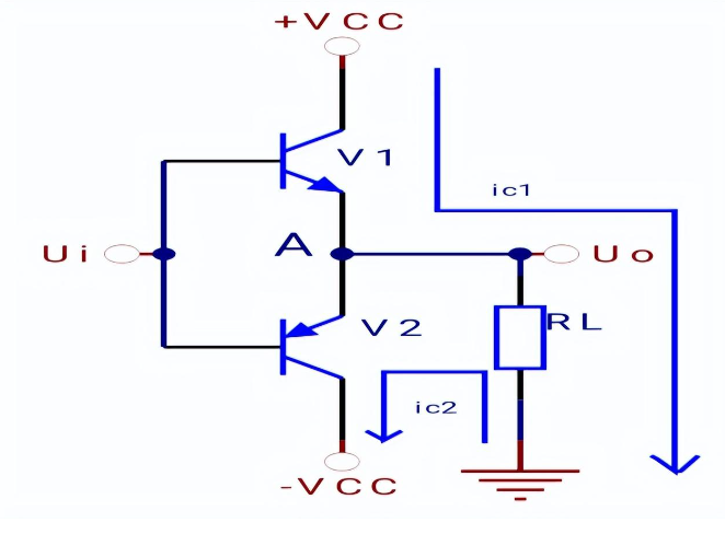 无电容输出（OCL）功放电路图