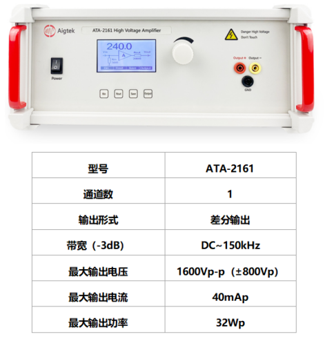 ATA-2161高压放大器参数.png